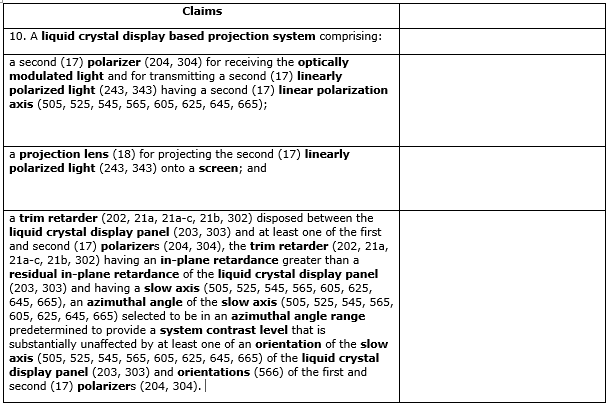 Generating Claim Charts